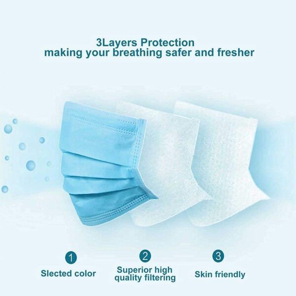 Generic Non-Woven Fabric Disposable 3 Ply Face Mask (Blue, Without Valve, Pack of 100) for Unisex, standard (3ply mask)