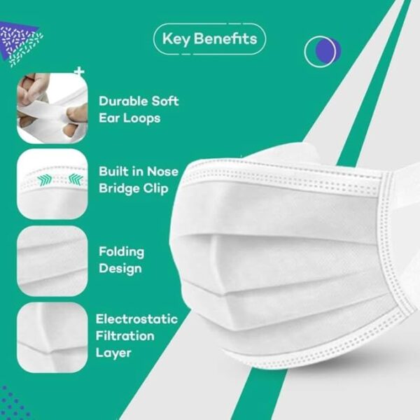 Careview N95 3 Ply Disposable Surgical Face Mask Box with FABRIC Earloop and built in Nose Pin - Image 21