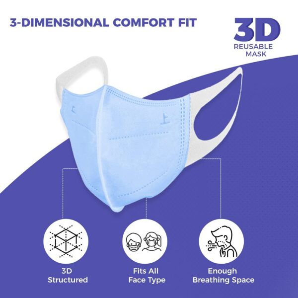 Careview CARE VIEW N95 3 Dimensional Disposable Face Mask with 4 Layered Filtration, SITRA and BIS(ISI) certified & Incredibly Soft Spandex Non Woven Fabric Ear loop (Medical Blue, Pack of 50) - Image 3