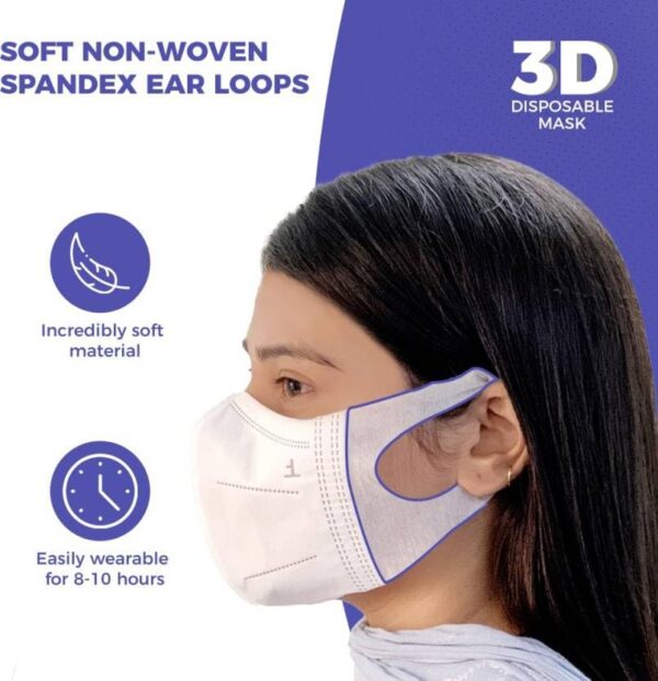 Careview CARE VIEW N95 3 Dimensional Disposable Face Mask with 4 Layered Filtration, SITRA and BIS(ISI) certified & Incredibly Soft Spandex Non Woven Fabric Ear loop (White, Pack of 100) - Image 3