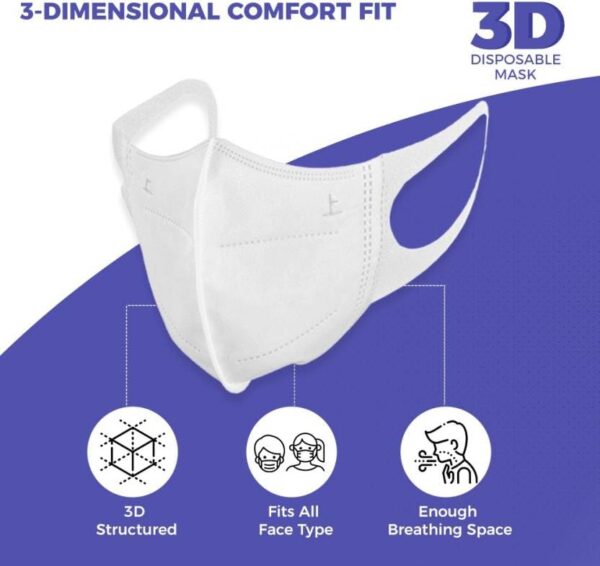 Careview CARE VIEW N95 3 Dimensional Disposable Face Mask with 4 Layered Filtration, SITRA and BIS(ISI) certified & Incredibly Soft Spandex Non Woven Fabric Ear loop (White, Pack of 100) - Image 5