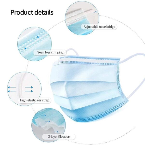 Generic Non-Woven Fabric Disposable 3 Ply Face Mask (Blue, Without Valve, Pack of 100) for Unisex, standard (3ply mask) - Image 2