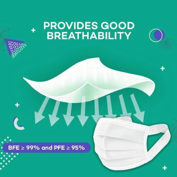 Careview N95 3 Ply Disposable Surgical Face Mask Box with FABRIC Earloop and built in Nose Pin - Image 22