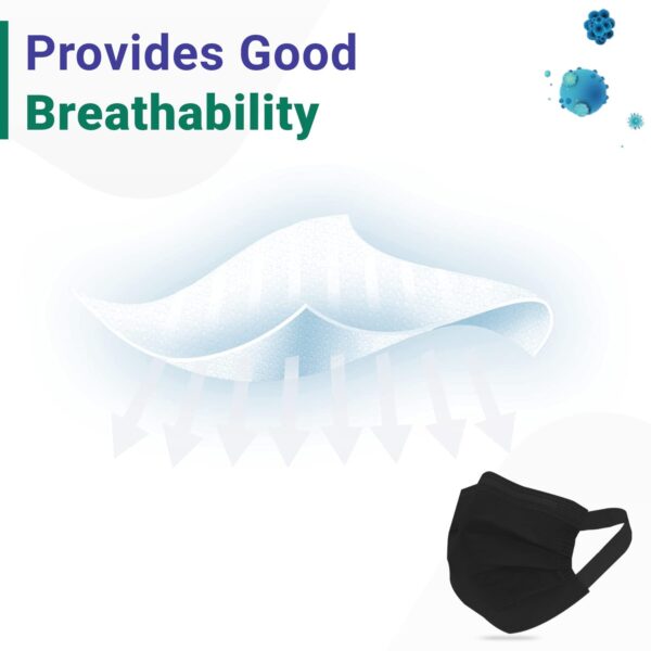 CARE VIEW N95 3 Ply Disposable Face Mask Pouch with SOFT FABRIC Earloop, Certified by BFE>99% and PFE > 95%, SITRA, DRDO, ISO and CE (Black) (Pack of 100) - Image 4