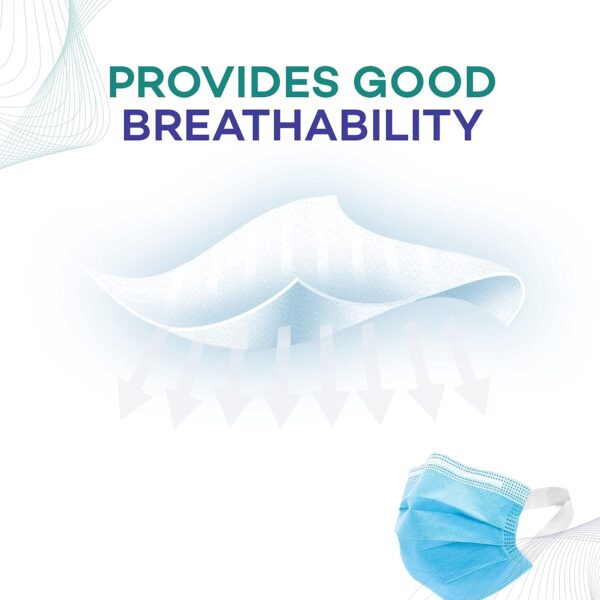 Careview N95 3 Ply Disposable Surgical Face Mask Box with FABRIC Earloop and built in Nose Pin - Image 8