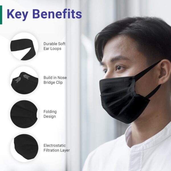 CARE VIEW N95 3 Ply Disposable Face Mask Pouch with SOFT FABRIC Earloop, Certified by BFE>99% and PFE > 95%, SITRA, DRDO, ISO and CE (Black) (Pack of 100) - Image 5