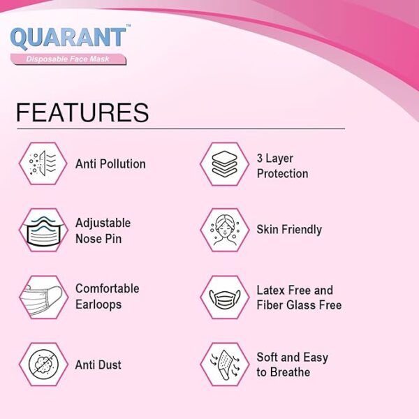 QUARANT Meltblown - SMMS Fabric 3 Ply Disposable Face Mask with Nose Clip and Reusable Travel Pouch for Unisex - Image 4
