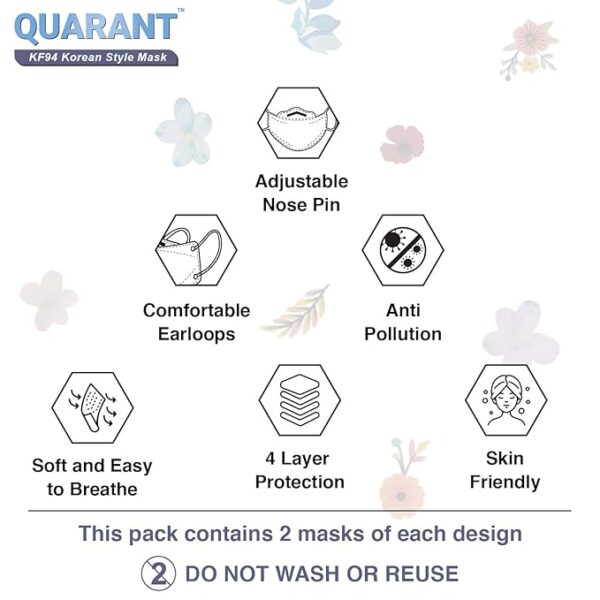 QUARANT Dual Meltblown Fabric KF94 Korean Style Designer Face Mask with Nose Clip and Mask Extender (Pack of 10) for Unisex - Image 3