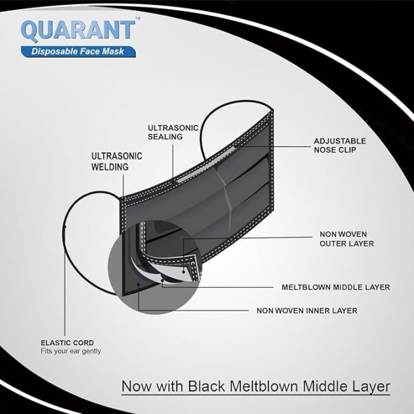 QUARANT Meltblown - SMMS Fabric 3 Ply Disposable Face Mask with Nose Clip and Reusable Travel Pouch for Unisex - Image 4
