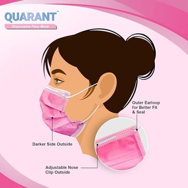 QUARANT Meltblown - SMMS Fabric 3 Ply Disposable Face Mask with Nose Clip and Reusable Travel Pouch for Unisex - Image 2
