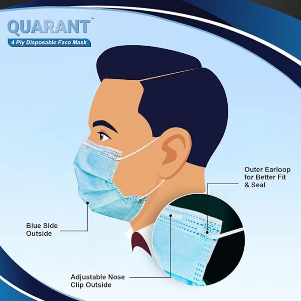 QUARANT Meltblown - Dual SMMS Fabric 4 Ply Anti Pollution Disposable Face Mask with Nose Pin, Mask Extender and Reusable Travel Pouch and Mask Extender (Pack of 100) for Unisex - Image 4