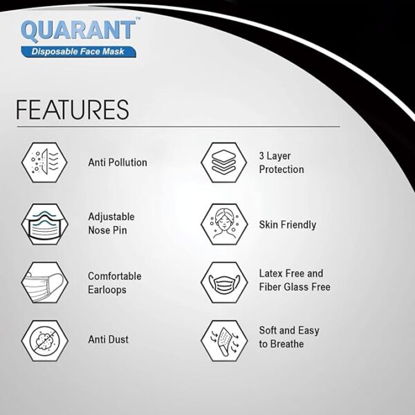 QUARANT Meltblown - SMMS Fabric 3 Ply Disposable Face Mask with Nose Clip and Reusable Travel Pouch for Unisex - Image 5