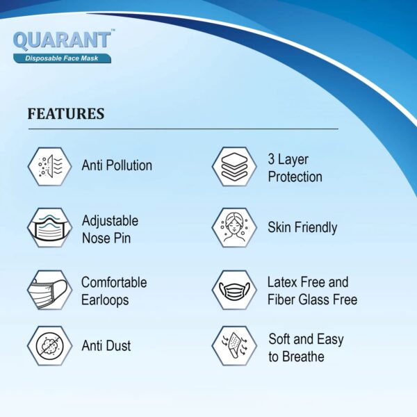 QUARANT Melt Blown - SMMS Fabric 3 Ply Disposable Face Mask with Nose Clip and Reusable Travel Pouch (Blue, Pack of 100) for Unisex - Image 5