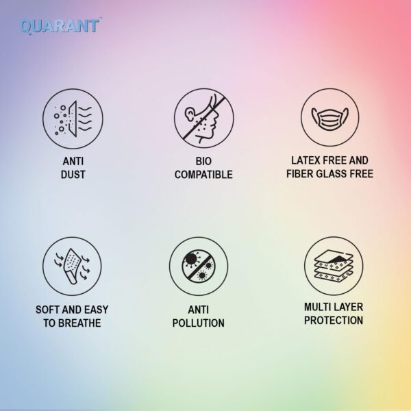 QUARANT Meltblown - Dual SMMS Fabric 4 Ply Designer Protective Face Mask with Nose Clip and Reusable Travel Pouch, Fashion That's Safe (Ombre Combo, Pack of 50) for Unisex - Image 2