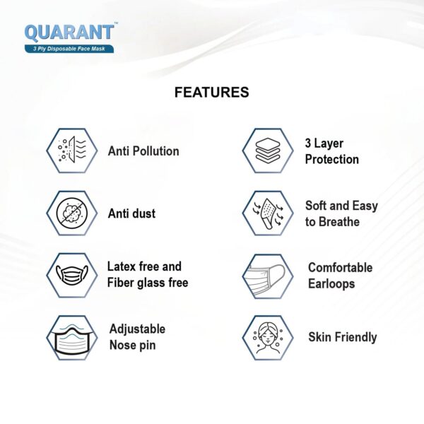 QUARANT Meltblown Fabric 3 Ply Disposable Face Mask with Nose Clip (Blue, Pack of 50) for Unisex - Image 5
