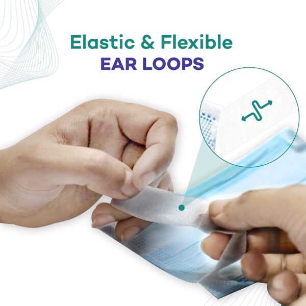 Careview N95 3 Ply Disposable Surgical Face Mask Box with FABRIC Earloop and built in Nose Pin - Image 9