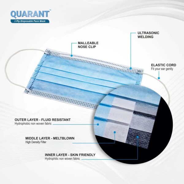 QUARANT Meltblown Fabric 3 Ply Disposable Face Mask with Nose Clip (Blue, Pack of 50) for Unisex - Image 3