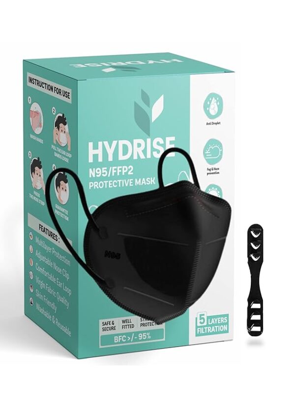 HYDRISE Non Woven fabric(Pack Of 12(Black) Premium N95 Mask For Men&Women With Mask Adjuster Washable Mask Reusable Mask Pollution Mask Protection Mask Iso Niosh Approved Advanced Filtration