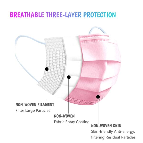 Taimu TM Non-Woven Fabric and Meltblown Fabric Disposable Breathable Anti Dust Air Pollution Protection Colorful Cute Face masks (Multicolour, Without Valve, Pack of 50) for Kids - Image 2
