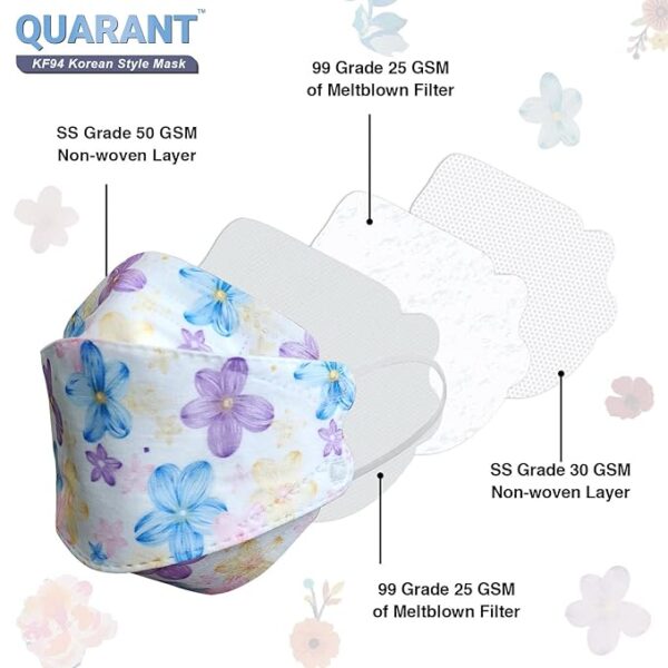 QUARANT Dual Meltblown Fabric KF94 Korean Style Designer Face Mask with Nose Clip and Mask Extender (Pack of 10) for Unisex - Image 4