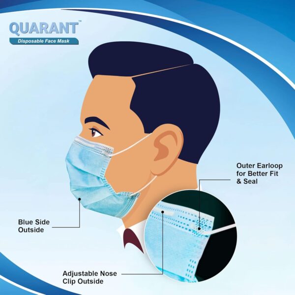 QUARANT Melt Blown - SMMS Fabric 3 Ply Disposable Face Mask with Nose Clip and Reusable Travel Pouch (Blue, Pack of 100) for Unisex - Image 3