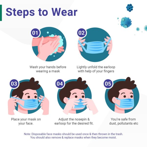 CARE VIEW N95 3 Ply Disposable Face Mask Pouch with SOFT FABRIC Earloop, Certified by BFE>99% and PFE > 95%, SITRA, DRDO, ISO and CE (Black) (Pack of 100) - Image 6