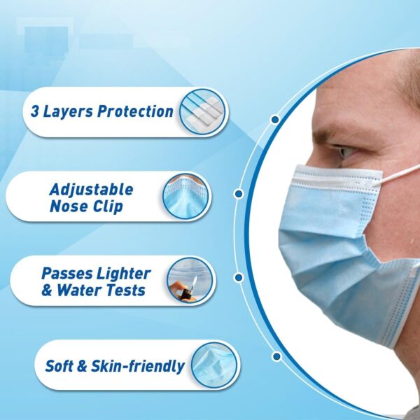 MAGICMED 3 Ply Disposable Face Mask with Nose Clip and Reusable Travel Pouch, Pack of 100, Blue - Nonwoven Fabric, Melt-Blown, Anti-Dust, Anti-Pollution, for Unisex Adults