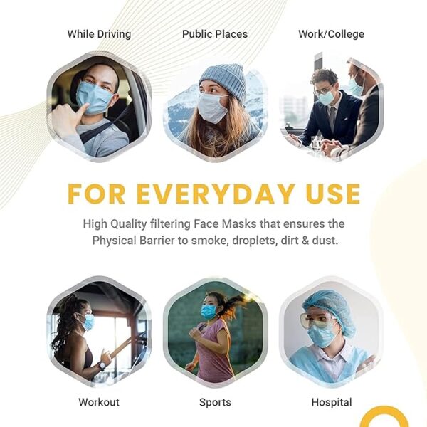 HEALTH SAFE 3 ply Ultra Lightweight Disposable Surgical Face Mask (Blue) - Image 6